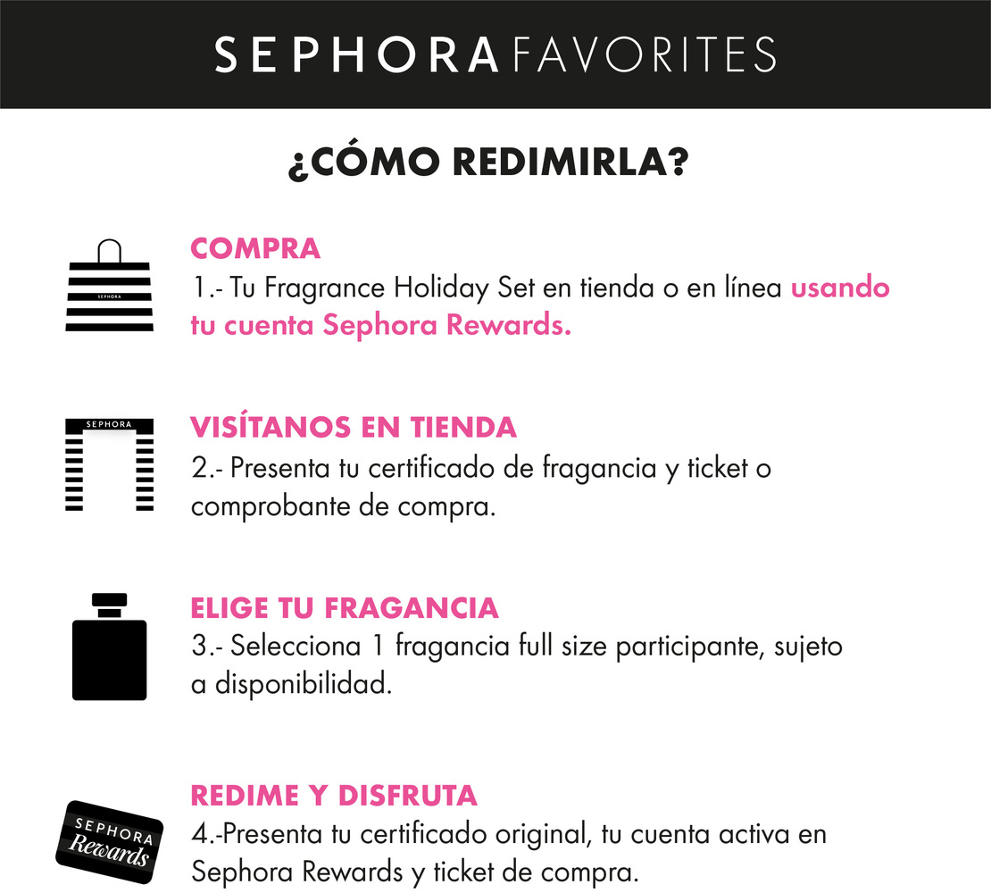 FRAGRANCE PARTY SET (SET DE FRAGANCIAS)